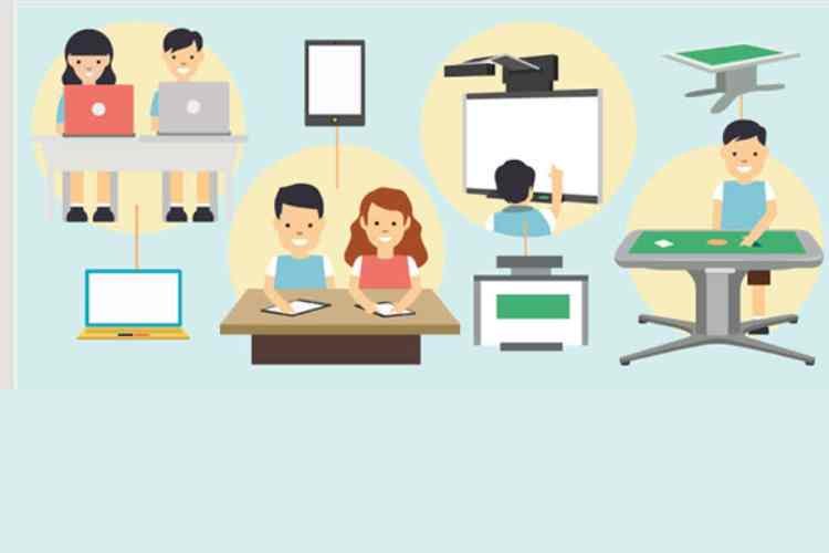 How Classroom Technology Tools Can Enhance Student Learning